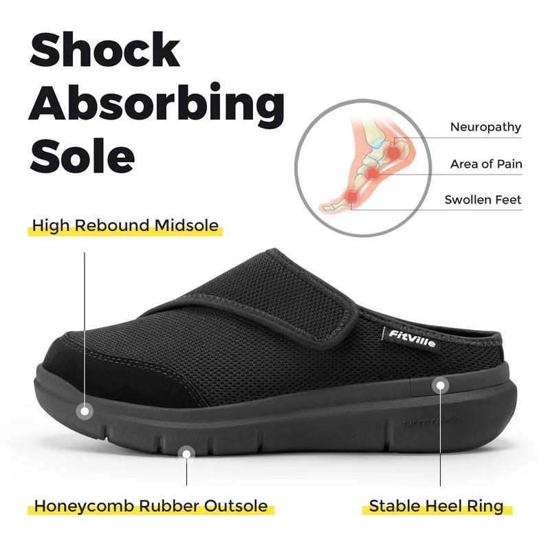 Fitville Orthopedische pantoff - Women'S Shoes With Arch Support recensie en prijs