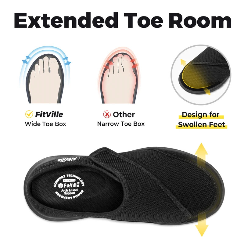 Fitville Orthopedische pantoff - Women'S Shoes With Arch Support recensie en prijs