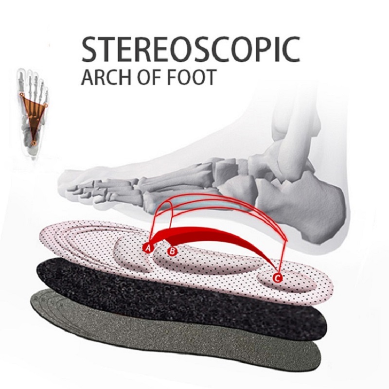 4D Memory Foam Knipbaar Kussen - Women'S Shoes With Arch Support recensie en prijs